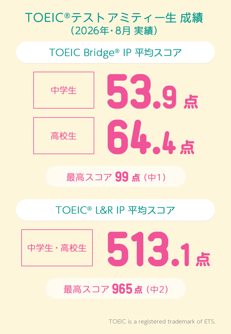 TOEIC